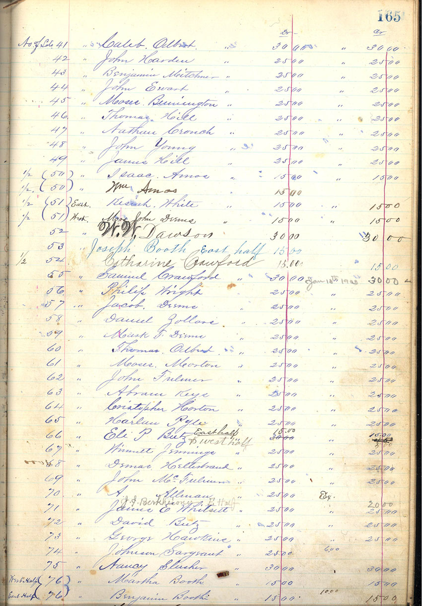 minute book